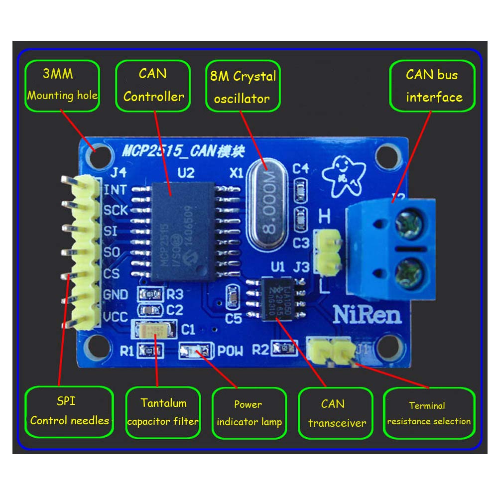 Amazon.com: Comidox 3Pcs MCP2515 CAN Bus Module TJA1050 Receiver